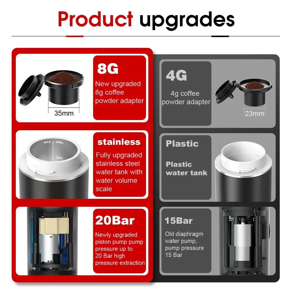 Electric Espresso Coffee Machine